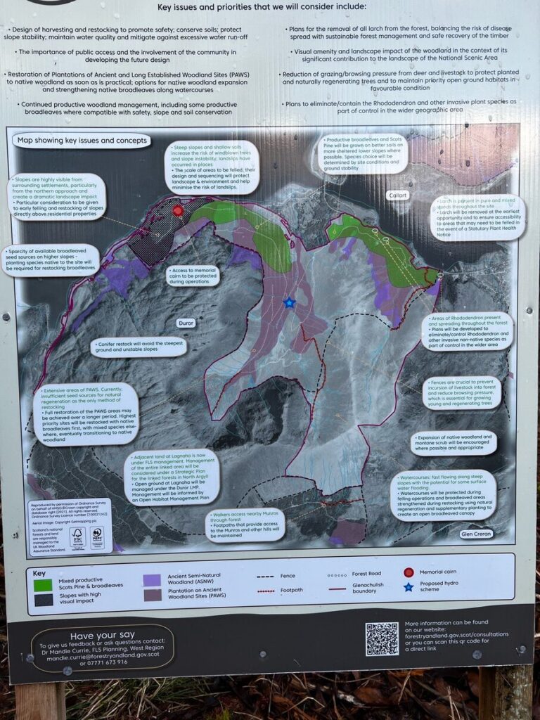 fergus glencoe views 20220006